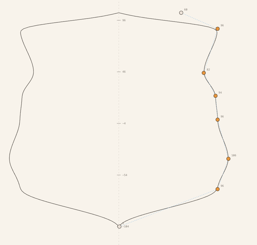 Editable profile curve